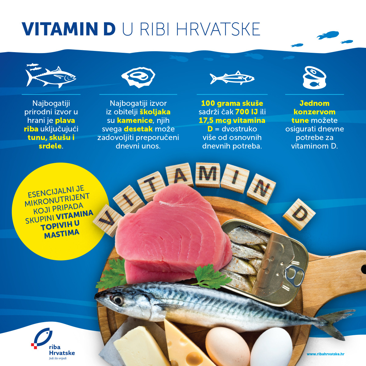 Vitamin D u ribi Hrvatske