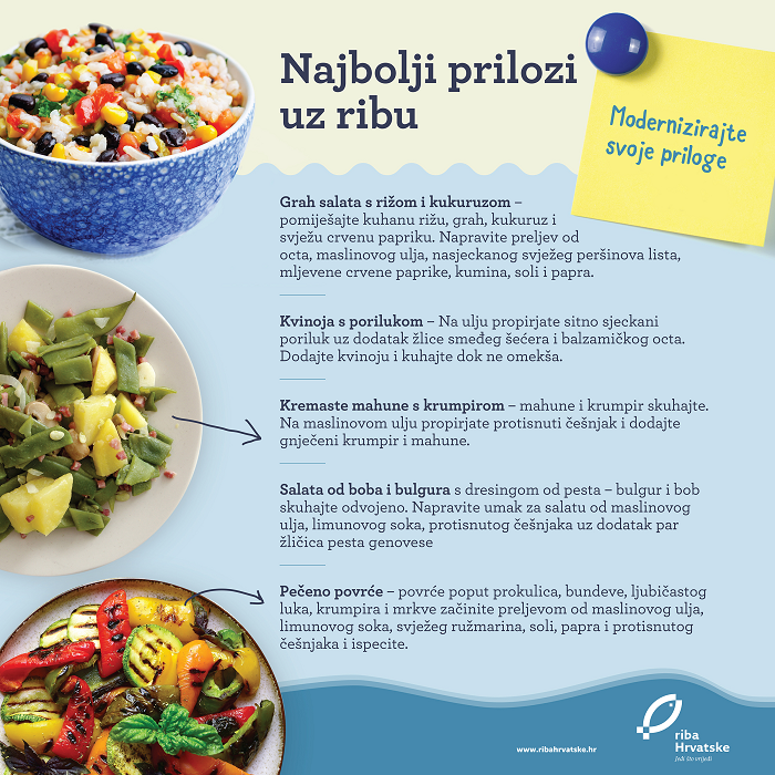 Najbolji prilozi uz ribu