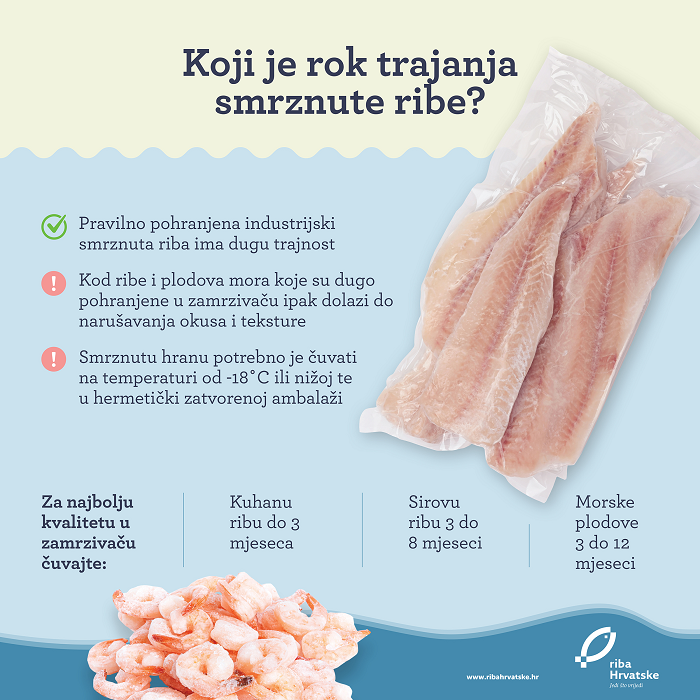 Koji je rok trajanja smrznute ribe?