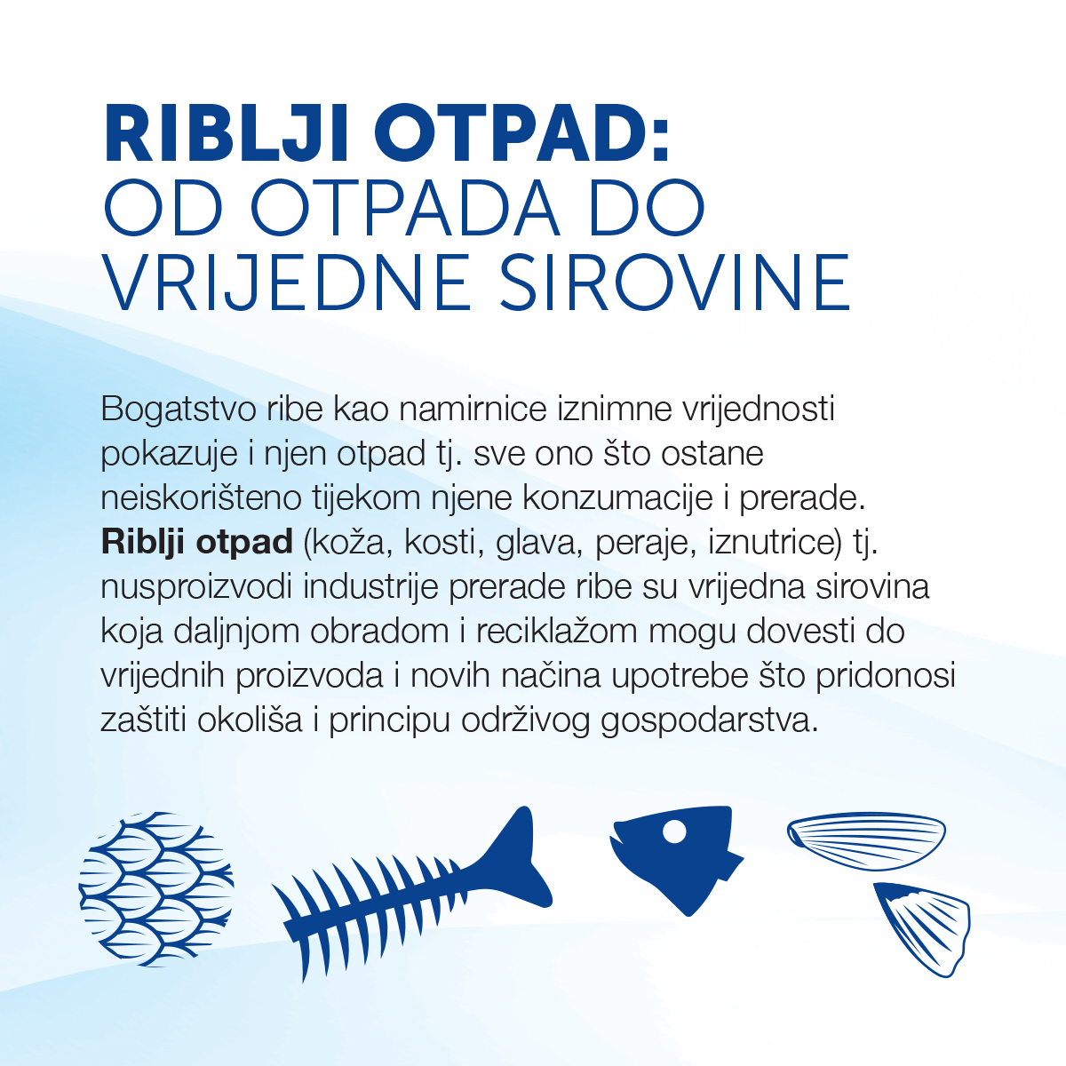 Riblji otpad