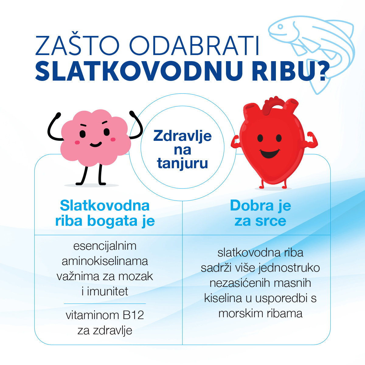 Zašto odabrati slatkovodnu ribu?