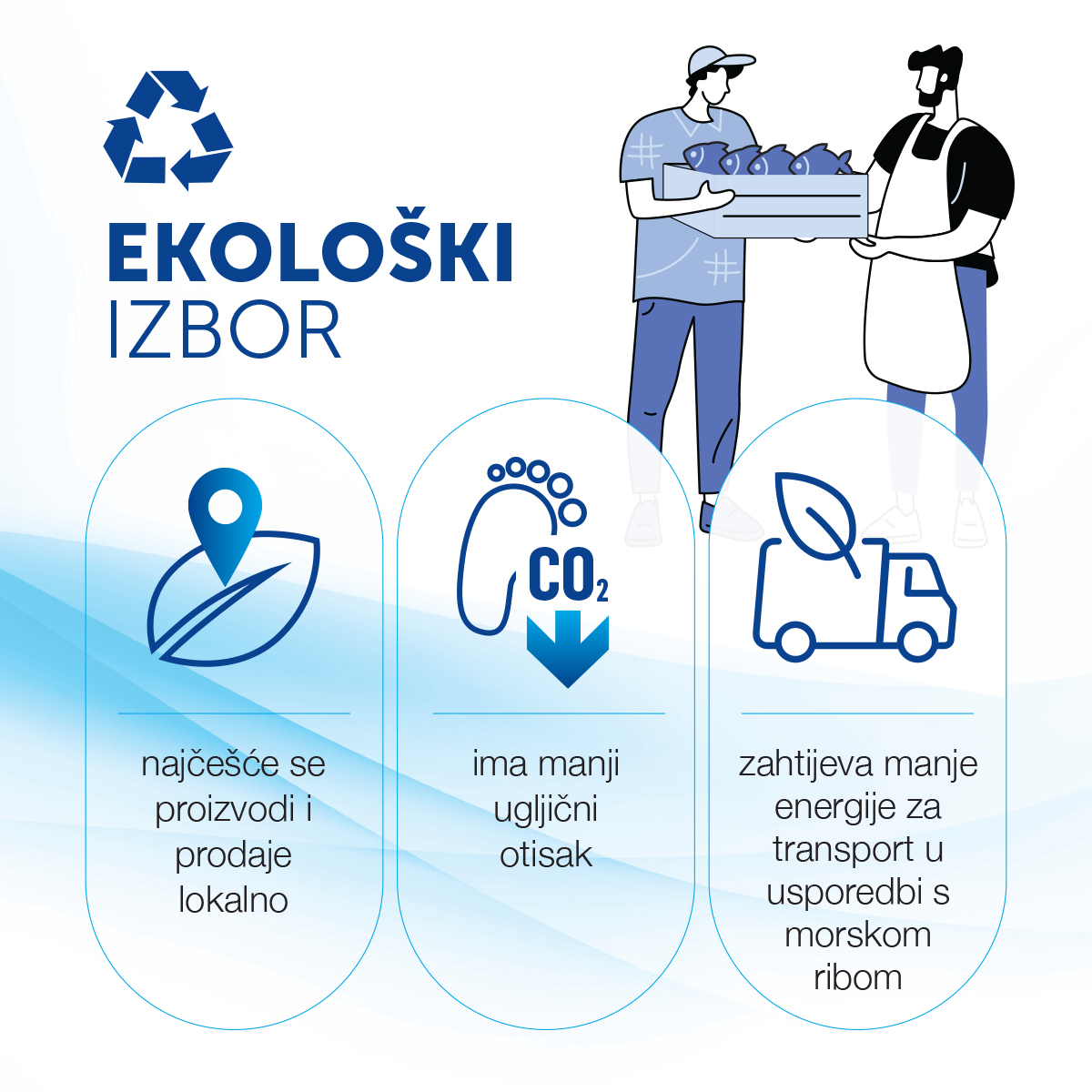 Zašto odabrati slatkovodnu ribu?