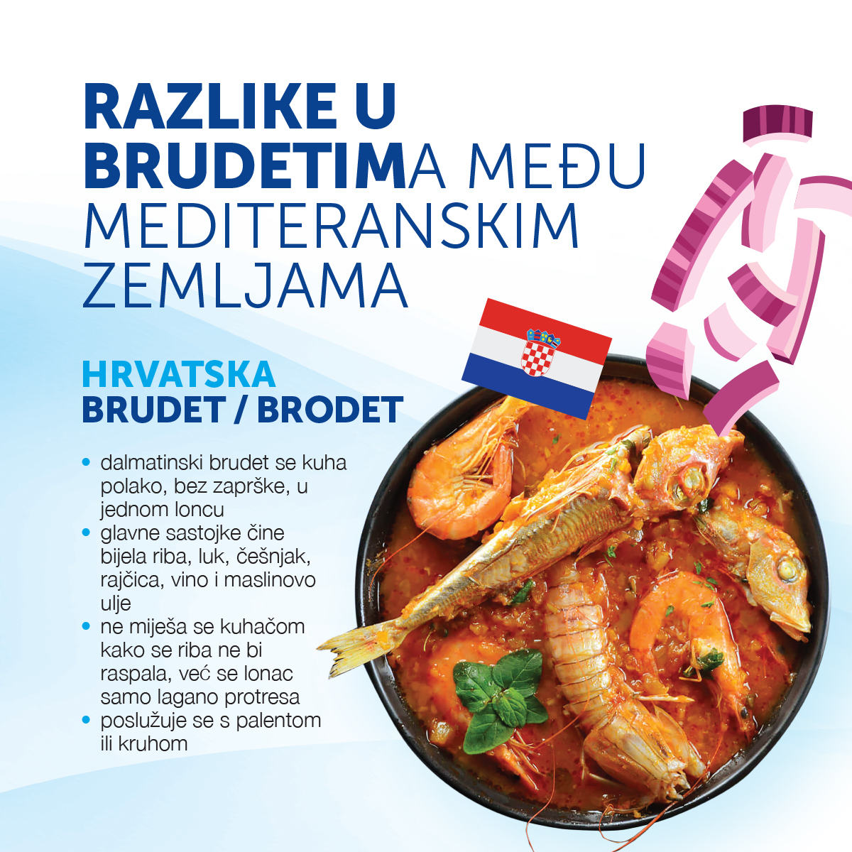 Razlika u brudetima među mediteranskim zemljama