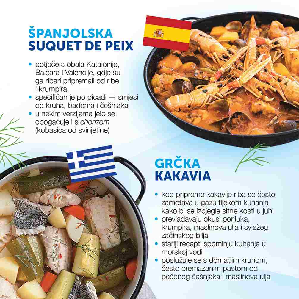 Razlika u brudetima među mediteranskim zemljama