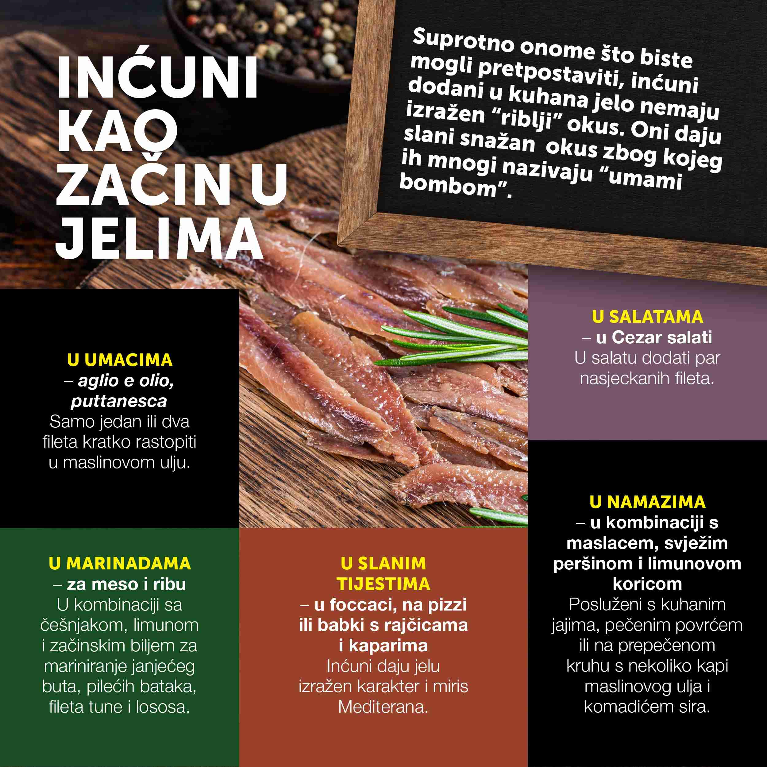 Inćuni kao začin u jelima