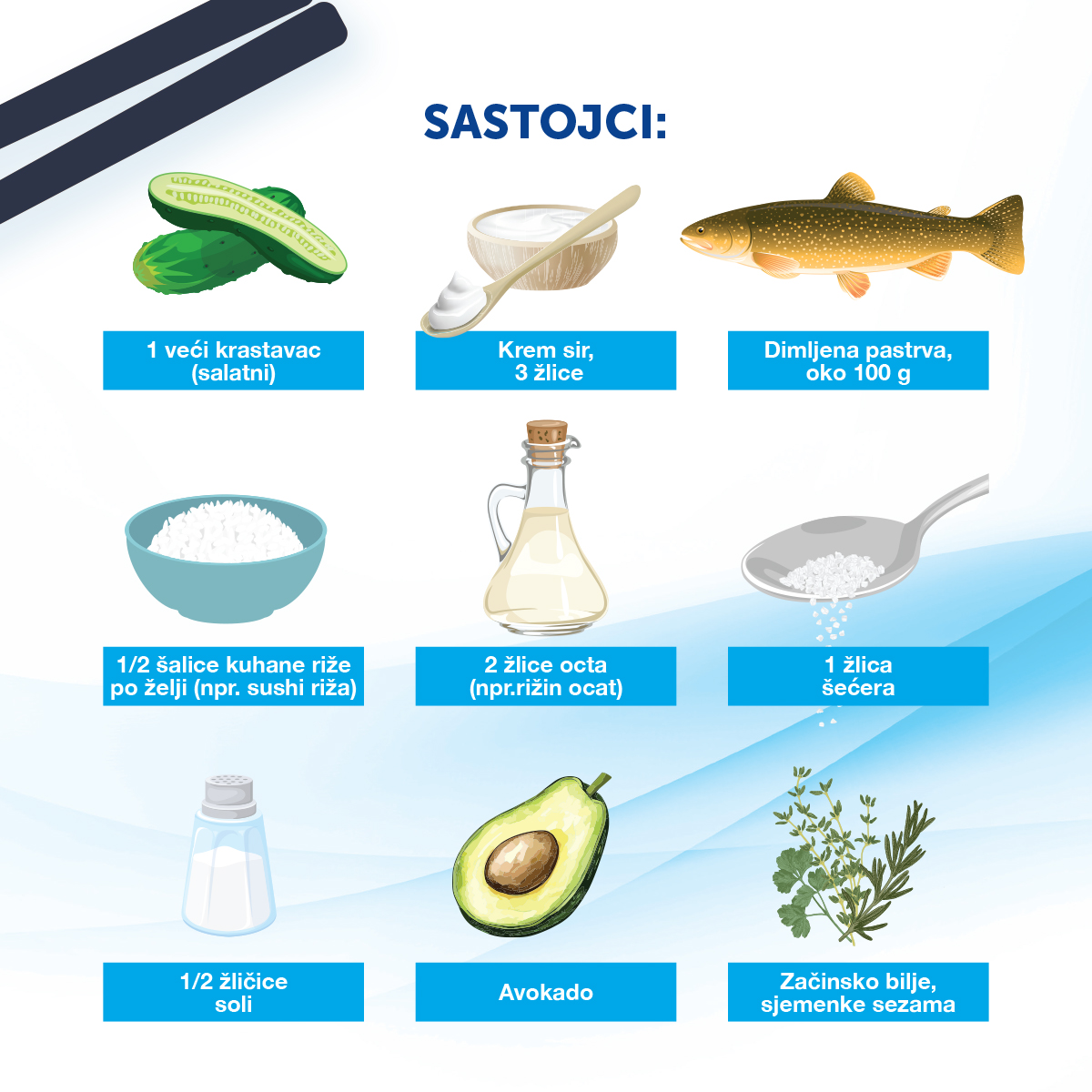 Jadranski sushi