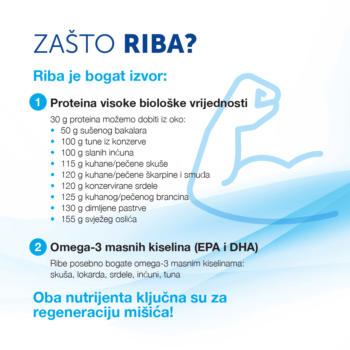 Riba u prehrani sportaša