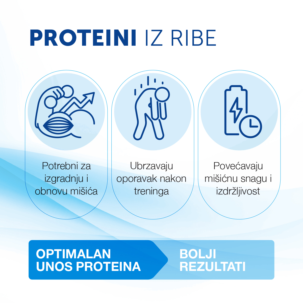 Riba u prehrani sportaša