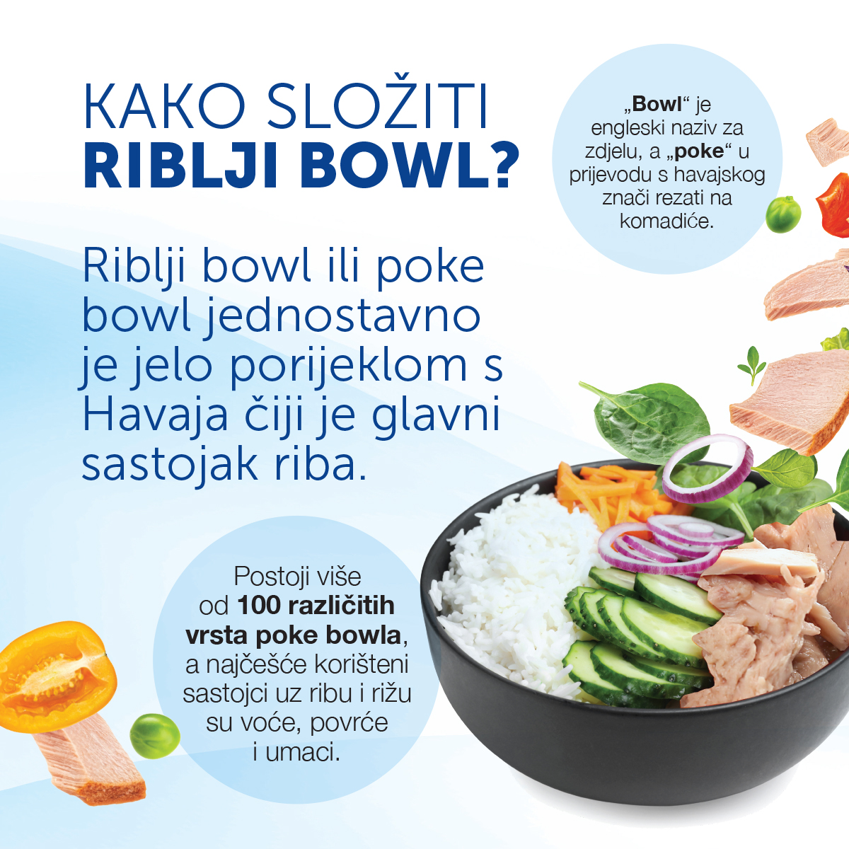 Kako složiti riblji bowl?