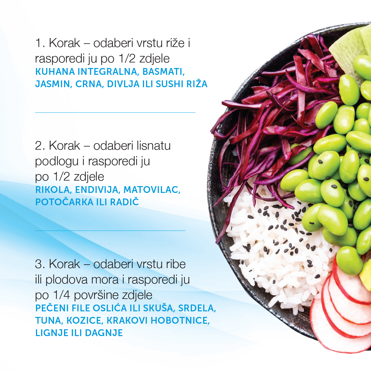 Kako složiti riblji bowl?